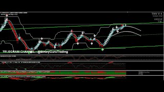 MASTER_SCLAPING GURU BINARY TRADING FREE PAID #trading #freesignal#binaryoptionmoney #trading