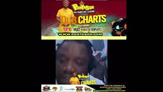www.PantaSon.Com #PantaSon #TheDubplateLegend #DubSession #Skillibeng