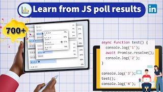JavaScript Poll Results  Why 50% of Developers Struggle With This Async Concept