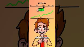 What Happens If You Invest $100 In Crypto Every Month?