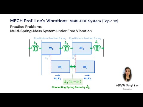 Vibrations: Multi-DOF System | Connecting Spring Forces, EOM, ωₙ, Mode Shapes (Eigenvalue Method)