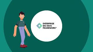 Big Data Training: The Vendor-Independent Big Data Training Program