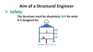 The Aim of a Structural Engineer: More Than Just Math!