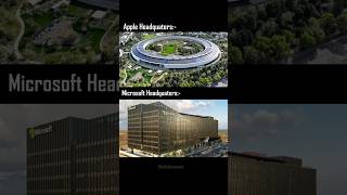 Meanwhile Linux Headquarters #shorts #linux #computerscience #headquaters #opensource