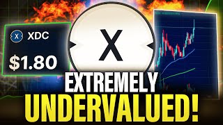XDC Is EXTREMELY Overlooked | 2025 Price Prediction (MUST WATCH)