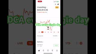 Red Days = Opportunity? 💡 #stocks #everythingrobcrypto #stocktrading #robinhood #stockmarket
