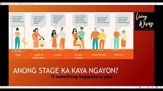 Worried About Money or Insurance? Start with a Financial Needs Analysis