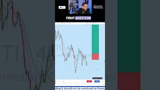 When to buy or sell a trade