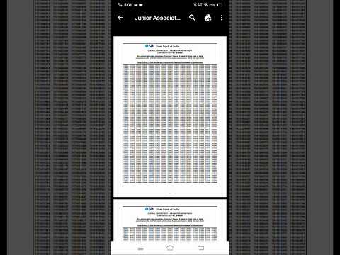 MY SBI CLERK MAINS FINAL RESULT STATUS || SBI EXAM 2024-25  #sbi #examresult #exam #sbiclerk