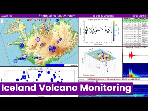RECORDED::Iceland volcano eruption 24/7 monitoring