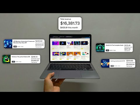 How I Built Digital Assets That Pay Me Monthly