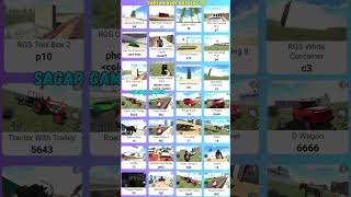 🤑All RGS Tool 🎯💯Real code 💥 Indian bike driving 3d all new cheat code update + plugin cheat code