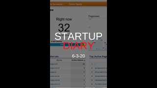 $100 Startup Challenge: How To Add Google Analytics To Your Wordpress Site With No Plugins