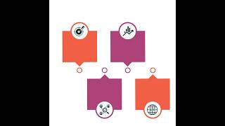 Web3 Branding & Strategy - Chain Shack