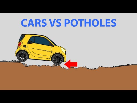 Cars vs Potholes [2]