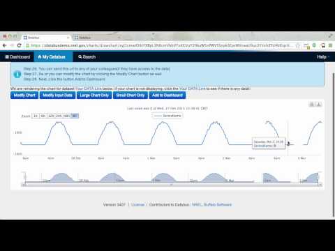Video 4 Short Vid of Datastreams Feature in Databus