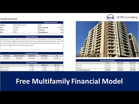 FREE Value-Add Multifamily Financial Model Template