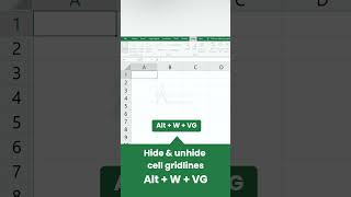 Excel Techniques for Quick Hiding and Unhiding of Cell Gridlines! #ExcelProductivity #exceltips