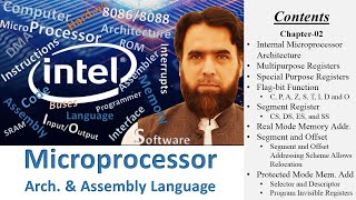 Chapter-2| Intel Microprocessor| Architecture| Registers| GPRs| SPRs| Flag| Segment|Addressing Modes