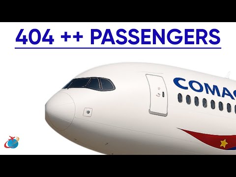 “China’s C919 Is Coming – Should Boeing Be Worried?”#comac #c919 #plane #aviation #aviationsecrets