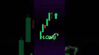 chart patterns #Short #Shorts #ForexTrading #BinaryTrading #BinarySignals #Chart