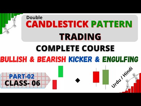 2 Candlestick Pattern Course Class 6 | All Candlesticks | Bullish Kicker & Engulfing  | Urdu  Hindi