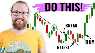 How to Draw Trend Lines the RIGHT Way on CANDLESTICK Charts