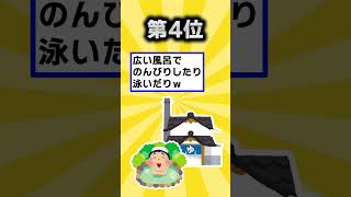 [TOP7] Like👍 to save!! vol.25 #2ch Life Hack Research Institute #2ch Useful Thread #shorts