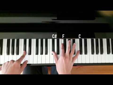 Still (Loyle Carner): Piano Tutorial