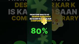 MUI se 2 minute main PRO UI 🔥 MUI Install kro #uiinspiration #ai #design #code #tips #tricks