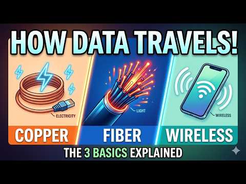 How Data Actually Travels: Copper vs. Fiber vs. Wireless