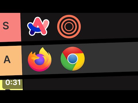 My favorite browser of 2025