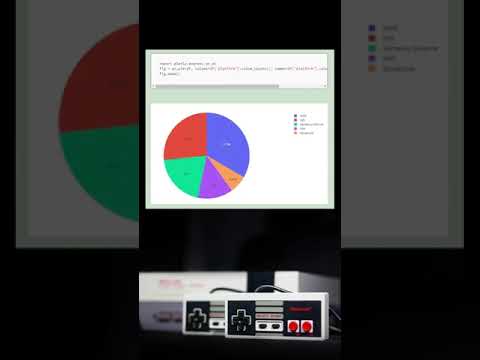 Python Data Science December #10 Python Nintendo Game Reviews
