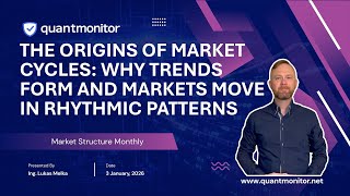 The Origins of Market Cycles: Why Trends Form and Markets Move in Rhythmic Patterns
