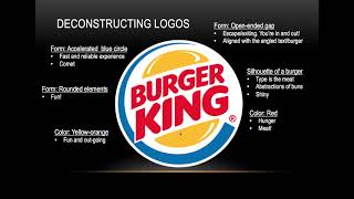 Logo Design for Beginners