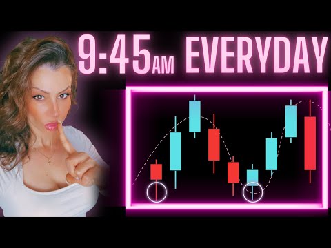 My 6-Figure Day Trading Strategy Revealed (Copy It)