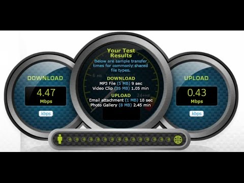 Speed Test On speedtest.att.com