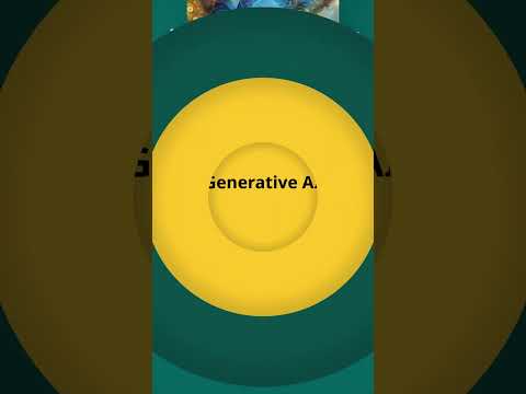 The Impact of Generative AI on Creative Industries