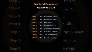 FRONTEND DEVELOPER ROADMAP 2024 #frontenddeveloper #2024 #webdevelopment #fullstackdeveloper #ai #ui
