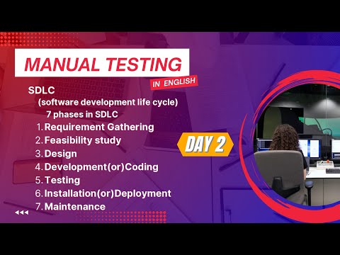 What is SDLC| SDLC in Software Engineering| Phases of SDLC| Software Development Life Cycle| SDET