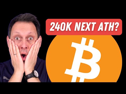 Bitcoin Price Target Prediction 2025 [NEXT ATH]