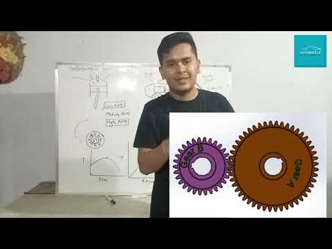 Transmission Vs Transmission System