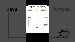 Java vs Python | #java #python #coding #shorts #programming