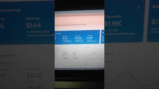 Google AdSense loading method 2023 | Clients website's earning report #shorts