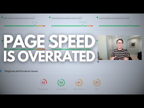 Pagespeed for SEO is overrated: Photographers, spend your time focusing on the other SEO components!