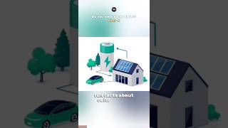 India का Solar Future! 🚀 | 2030 तक 500GW Renewable Energy? | #SolarFuture #GreenRevolution