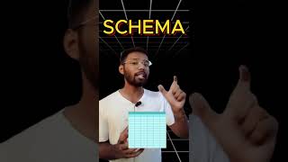 Schema vs Instance in DBMS | Explained in 1 Minute!