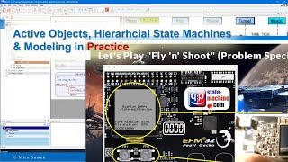 Active Objects, Hierarchical State Machines and Modeling in Practice