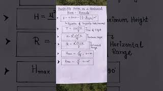 Projectile motion formula | Class 11 physics | Jee physics | #projectilemotion #physics #jee #yt