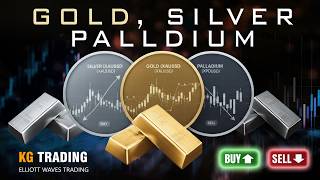 GOLD, SILVER & PALLADIUM | DEEP CORRECTION STILL UNFOLDING? NEXT TARGETS & CRITICAL LEVELS